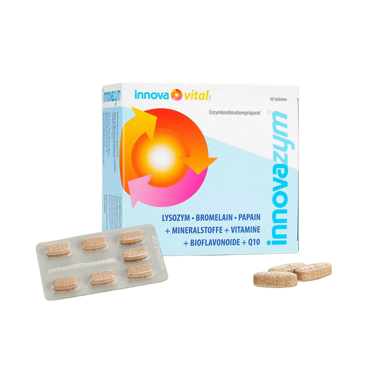 innovazym®