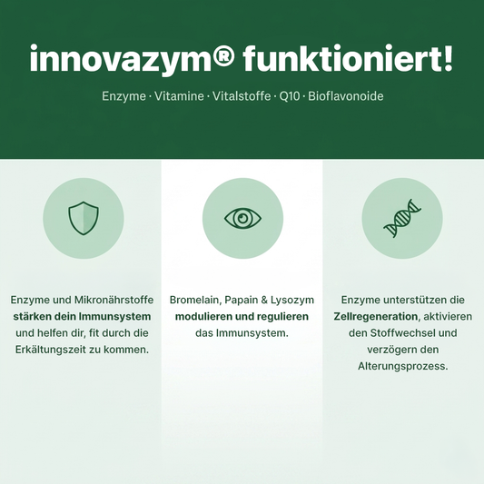 innovazym®